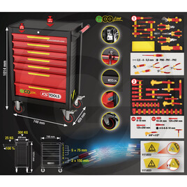 KS Tools ECOline Werkstattwagen